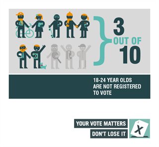 Infographic-3-out-of-10-18-24-year-olds-arent-registered-to-vote-Wales