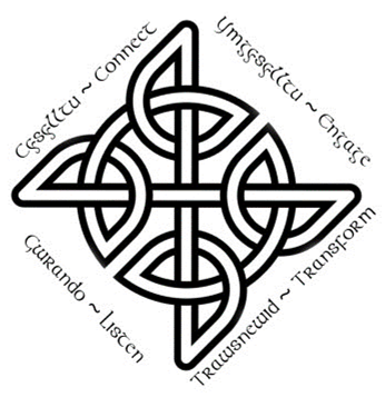 Celt+ Logo