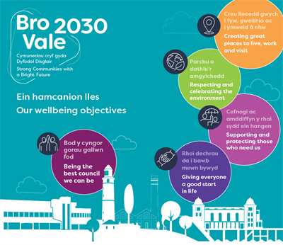 Vale 2030 Objectives