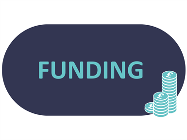 Funding (2)