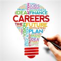 Careers wordmap